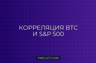 Скользящая корреляция BTC и S&P 500 на Python в Pandas
