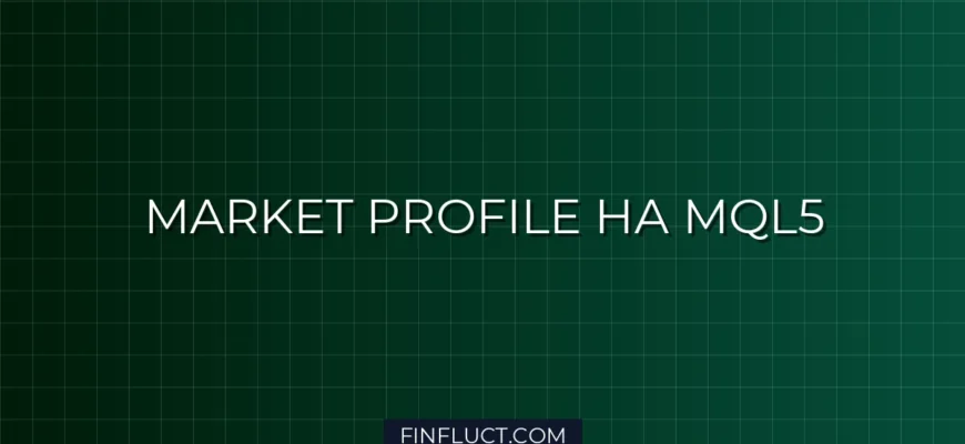 Индикатор профиля рынка (Market Profile) на MQL5: гистограмма TPO