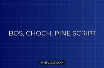 Автоматическое определение рыночной структуры (BOS и CHoCH) в Pine Script v5