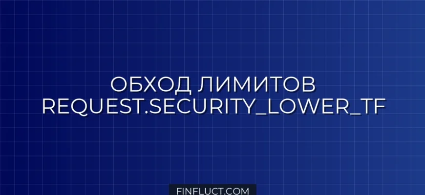 Как обойти лимит 15 минут в request.security_lower_tf в Pine Script v5