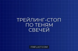 Трейлинг-стоп по теням свечей (Wick Trailing Stop) с ATR в Pine Script v5