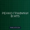 Как создать кастомный график Ренко в MetaTrader 5