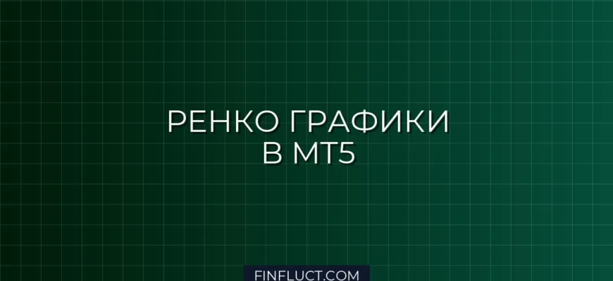 Как создать кастомный график Ренко в MetaTrader 5