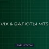 Расчет корреляции VIX и валют в MT5: Custom Symbol