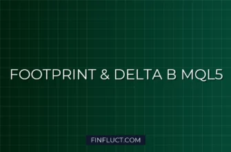 Индикатор кластерного объема (Footprint) в MQL5 на CopyTicks 2 Индикатор кластерного объема (Footprint) в MQL5 на CopyTicks