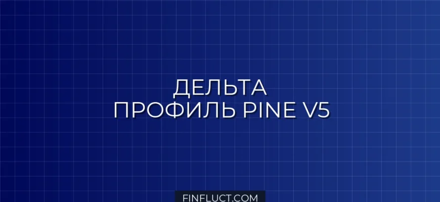 Индикатор профиля дельты (Delta Profile) по барам с Intrabar Inspection в Pine Script v5