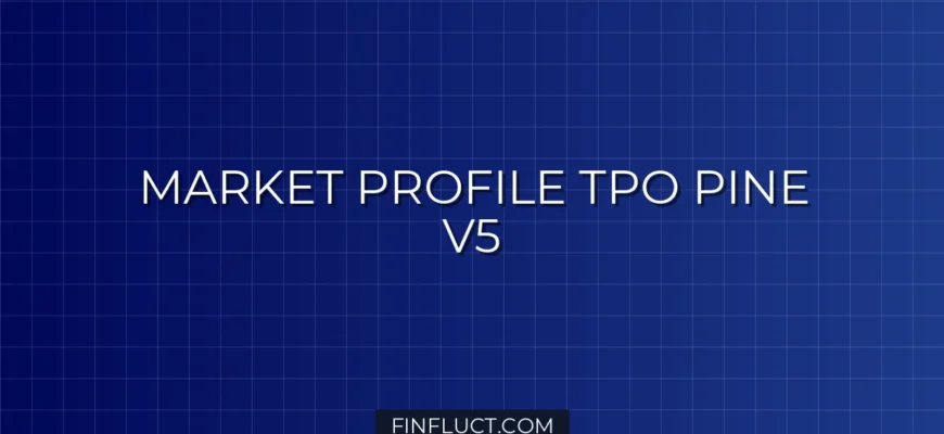 Скрипт профиля рынка (Market Profile) с разделением на TPO в Pine Script v5