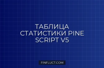 Создание кастомной таблицы статистики в Pine Script v5: Winrate и Profit Factor