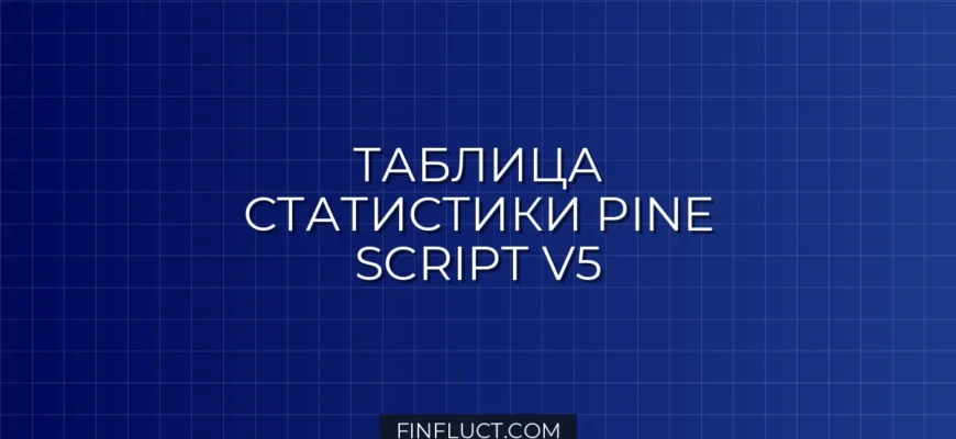 Создание кастомной таблицы статистики в Pine Script v5: Winrate и Profit Factor