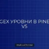 Расчет и отрисовка Gamma Exposure (GEX) в Pine Script v5