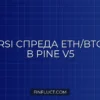 RSI для спреда ETH/BTC в Pine Script v5: расчет и визуализация